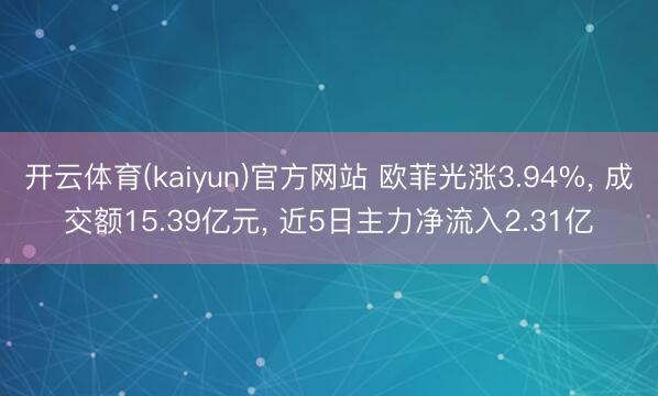 开云体育(kaiyun)官方网站 欧菲光涨3.94%， 成交额15.39亿元， 近5日主力净流入2.31亿